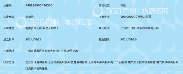 广州焜测企业管理 以专业管理咨询，赋能企业稳健成长