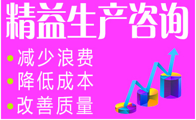 工厂绩效管理考核与咨询 提升制造企业核心竞争力的关键路径