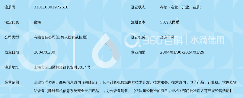 上海中锐咨华企业管理咨询_360百科